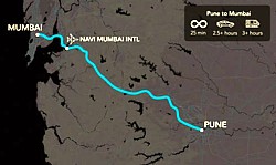 Indische Strecke