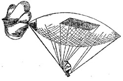 Barnard-Luftschiff Grafik