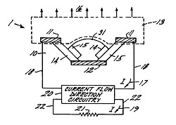 Nighttime Solar Cell Patentgrafik