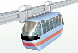 SkyCabs Monorail Grafik