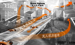 Drohnen-Autobahn Grafik