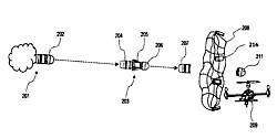 Patent der U.S. Army Grafik