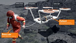 911$ Rescue Drone Grafik