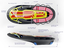 ASAP Wave Jam rescue 156 Grafik