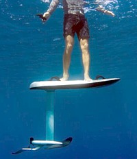 Fliteboard vor dem Start