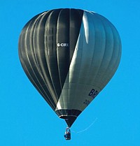 Solar-Hybrid-Ballon von Cameron