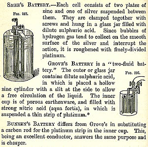 Frühe Batterien aus Steel's Fourteen Weeks in Physics, 1878