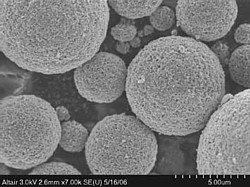 Lithium-Titanat Nanopartikel