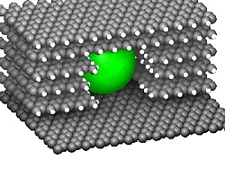 Nanoporöser Graphit Grafik