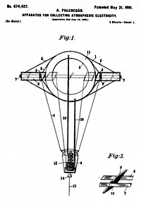 Palencsár-Patent Grafik