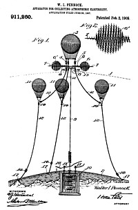 Pennock-Patent Grafik