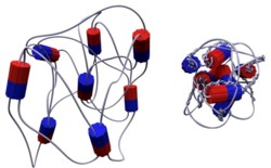 Molekularmotoren-Gel Grafik