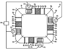 PARC-Patent Grafik