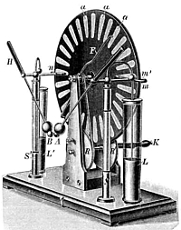 Wimshurstmaschine Grafik