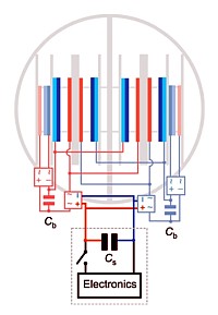 Wellenenergie-TENG Grafik