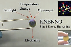 KNBNNO