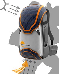Solar-Rucksack Grafik