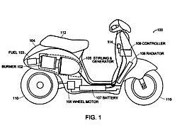 Stirling-Roller-Patent