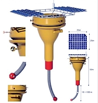 Eco-Robot Grafik