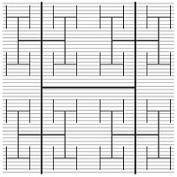 Fraktalmuster-PV Grafik