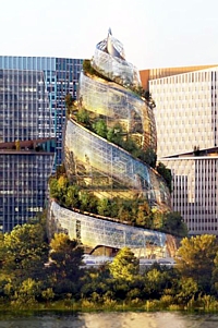 The Helix Grafik