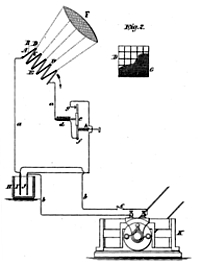 Wetson-Patent