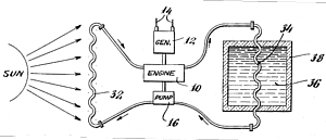 Fayette/Livengood-Patent Grafik