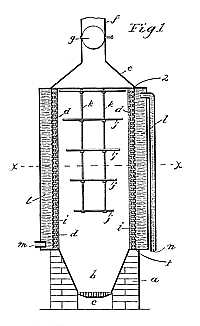 Cox-Patent Grafik