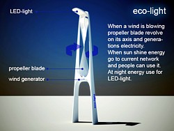 eco-light Grafik