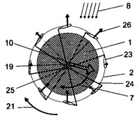 Bauhaus Luftfahrt Patent