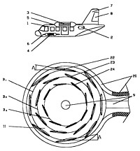 Tsepenyuk-Patent