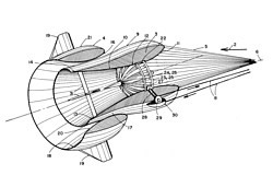 Ringballon-Patent