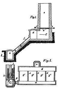 Funke-Patent Grafik