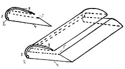 Vacuum-Aviawing Grafik