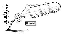 Heliwind Grafik
