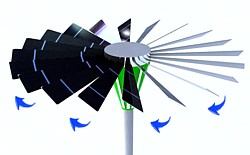 Solar Wind Mill Grafik